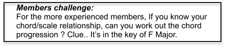Members challenge:For the more experienced members, If you know your chord/scale relationship, can you work out the chord progression ? Clue.. It’s in the key of F Major.